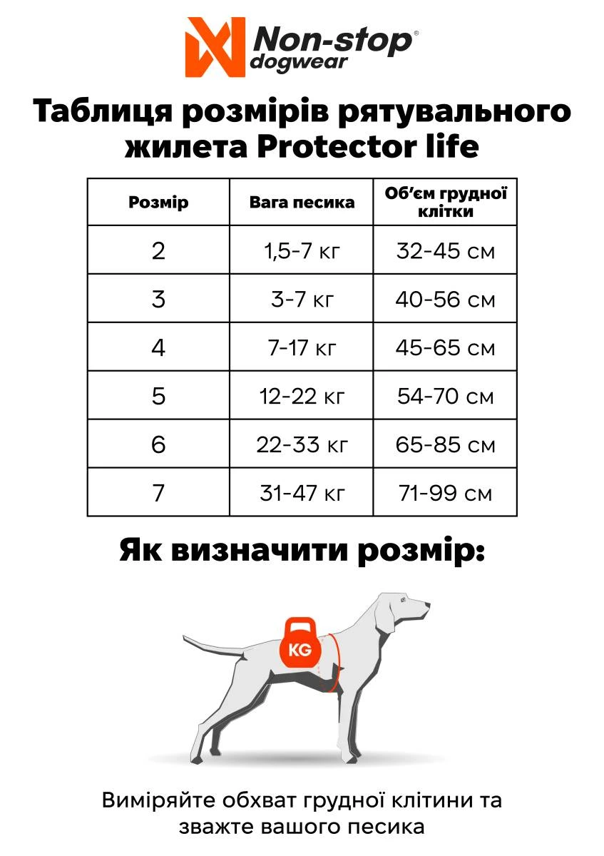 Рятувальний жилет для собак Protector life jacket Non-stop dogwear Бірюзовий 4