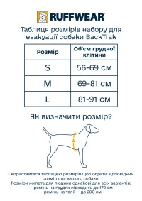 Набор для эвакуации собаки Ruffwear BackTrak™ Серый M