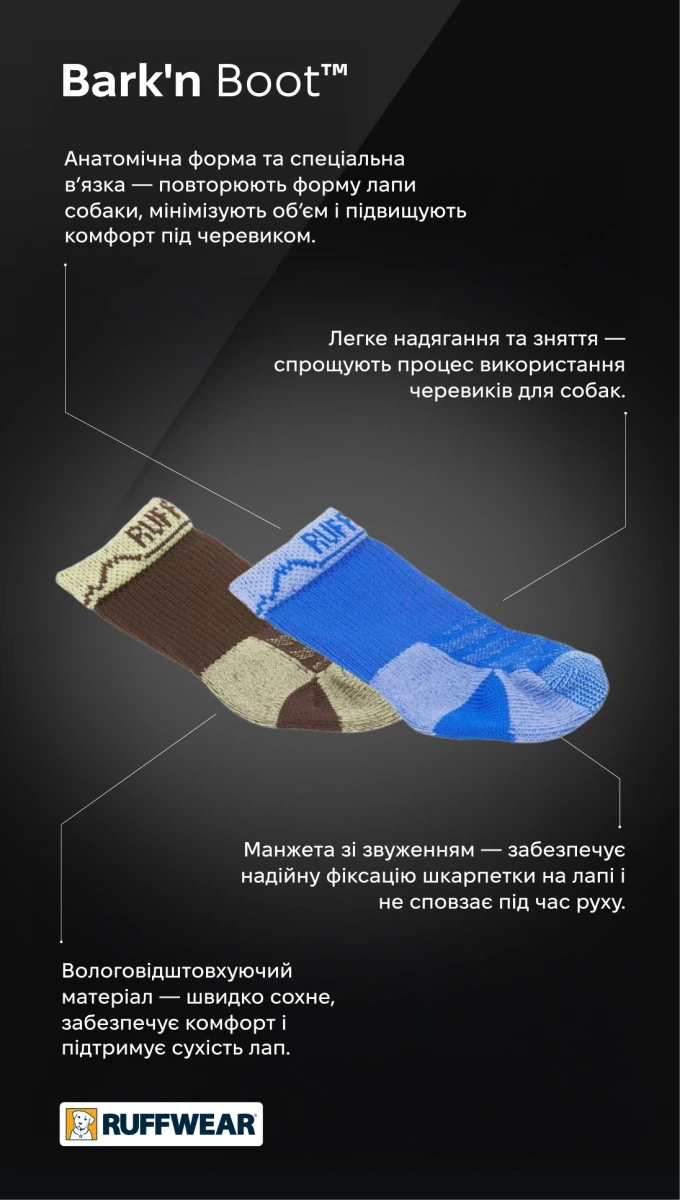 Шкарпетки для собак швидковисихаючі Ruffwear Bark'n Boot™ 38/44 мм Блакитний