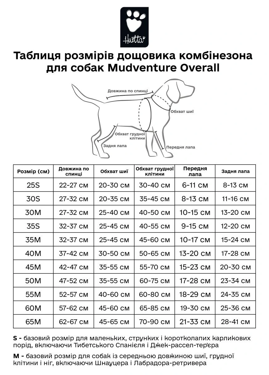 Дощовик комбінезон для собак Hurtta Mudventure Overall ECO Чорний 50M