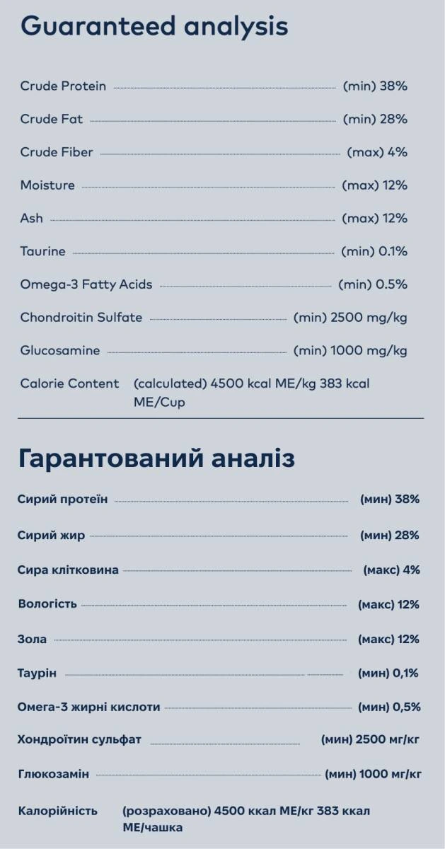 Полнорационный сухой корм для котов Ziwi Peak Steam Dried Курица со скумбрией 2,2 кг