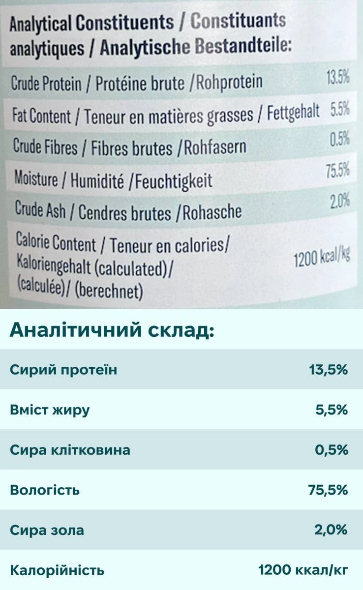 Полнорационный влажный корм для собак Ziwi Peak Original Series Скумбрия и Ягнятина 390 г