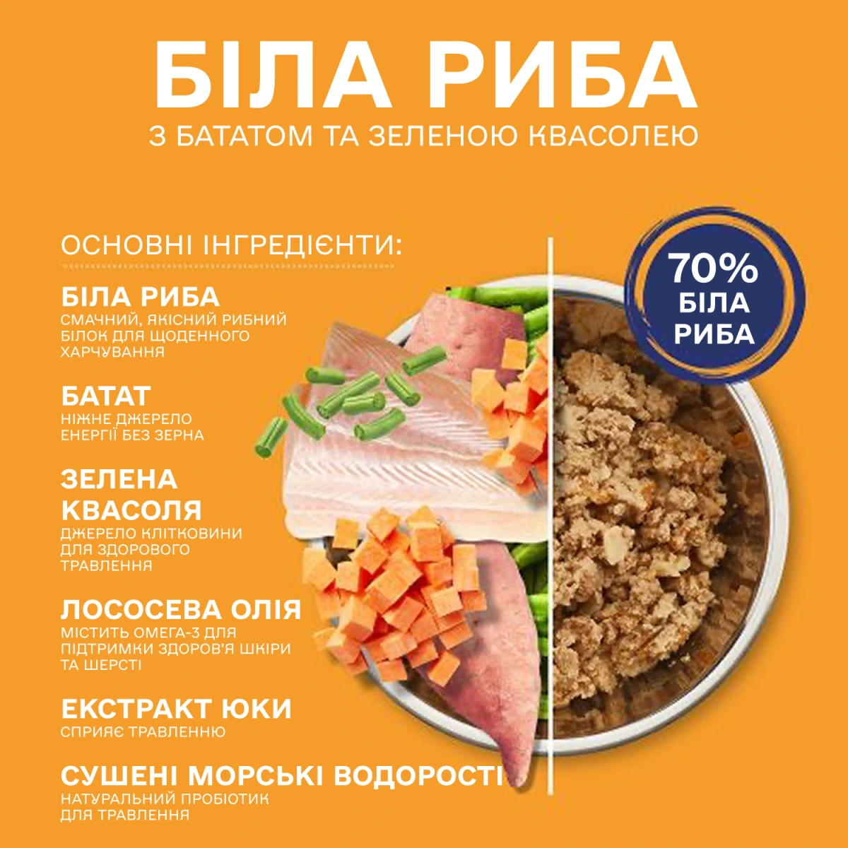 Набор натуральных беззерновых влажных рационов для собак Fish4Dogs Finest Variety Pack Лосось с морковкой и картошкой/Белая рыба с бататом и зеленой фасолью, 6 шт/395 г